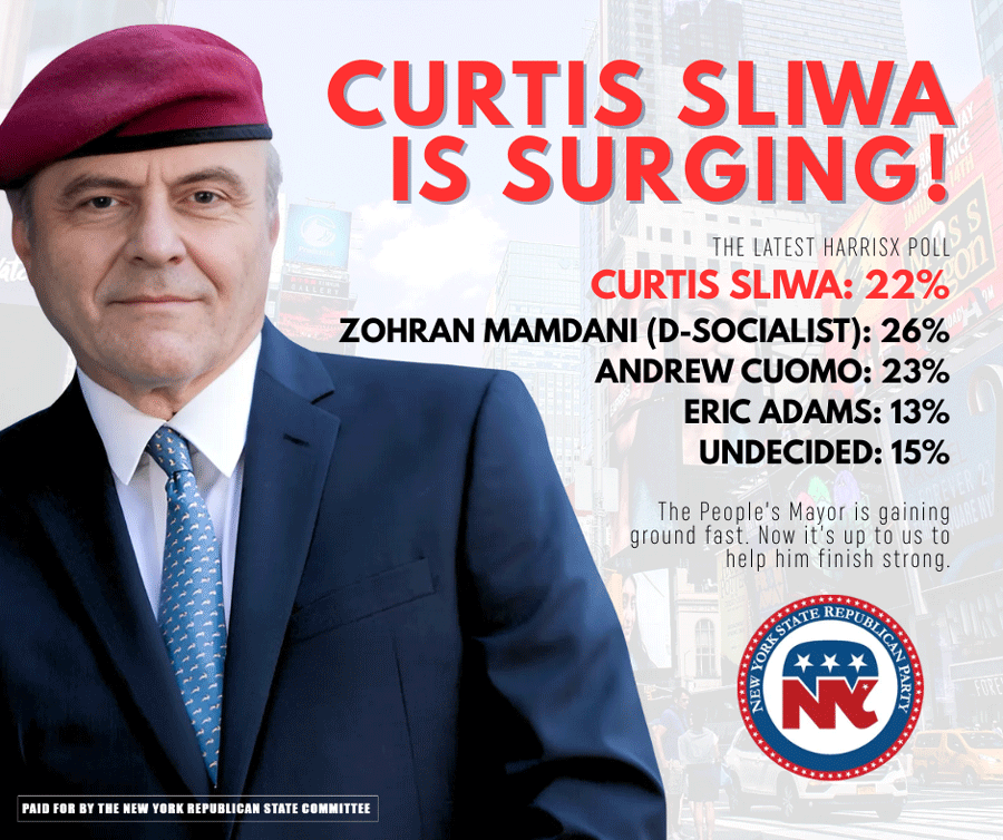 Curtis Sliwa is Surging